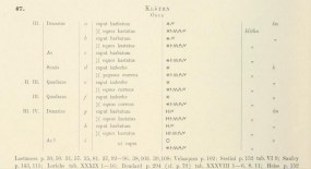 Monumenta Linguae Ibericae